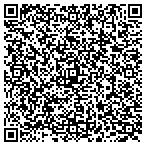 QR code with Sanz Wholesale Food Inc contacts