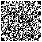 QR code with Hunter Professional Painting contacts