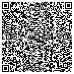 QR code with Panhandle Fireman Fire Marshall Association contacts