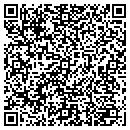 QR code with M & M Rabbitree contacts