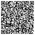 QR code with Strictly Dyno contacts