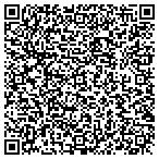 QR code with Serenity Painting Company contacts