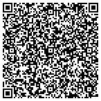 QR code with Muskegon County Environmental Coordinati contacts