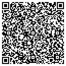 QR code with Millcreek Twp Zoning contacts