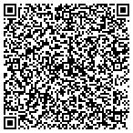 QR code with Summers Run At Piney Orchard Homeowners Association Inc contacts