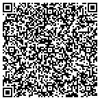 QR code with The Resource Institute Of Michigan contacts
