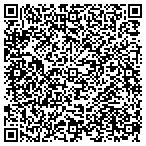 QR code with Mad River Environmental Strategies contacts