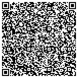 QR code with Mike's Painting & Pressure Washing, Inc. contacts