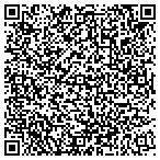 QR code with Nevada Environmental Health Association contacts