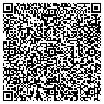 QR code with Innovative Contractor Service LLC contacts
