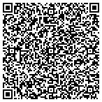 QR code with Simply Knobs and Pulls.com contacts