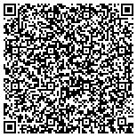 QR code with Institute For Trade And Transportation Studies Inc contacts