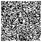 QR code with Science Cafe New Hampshire contacts
