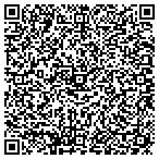 QR code with Painting-Perfect-Marietta.Com contacts
