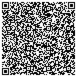 QR code with ProTect Painters of Alpharetta contacts
