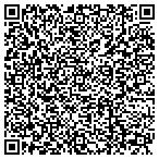 QR code with Loren Painting And Decorating Incorporated contacts