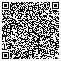 QR code with Gifts & Wicks contacts
