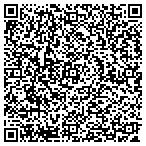 QR code with Baskets By Design contacts