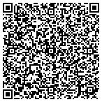 QR code with Santa Barbara County Planning contacts