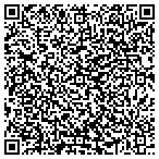 QR code with Kenny's Paint Works contacts