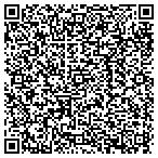 QR code with Loving Hands Private Sitter Servi contacts