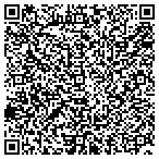 QR code with Environmental Centers Of Setauket-Smithtown Inc contacts