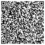 QR code with Michaels Textured Ceilings contacts