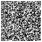 QR code with Sonoma Cnty Public Conservator contacts