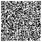 QR code with South Carolina Off Road Enthusiasts contacts