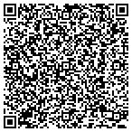 QR code with Flip This Doll House contacts