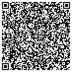 QR code with Miniature Makers Workshop contacts