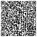QR code with Kueker Fred Painting And Decorating Inc contacts