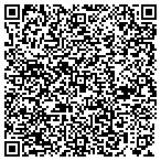 QR code with Schwarz Decorating contacts