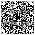 QR code with Blue Table Painting contacts