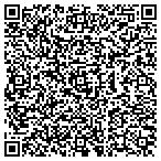 QR code with Uncle Ciggie's Miniatures contacts
