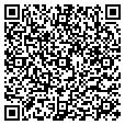 QR code with The Bazaar contacts