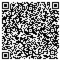 QR code with Richland Flea Mkt contacts