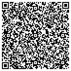 QR code with Hubard Environmental And Land Preservation contacts