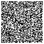 QR code with Palmetto Upstate Painting contacts