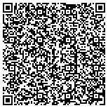 QR code with 1st Source Servall Appliance Parts contacts