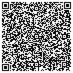 QR code with Environmental Monitoring Services contacts