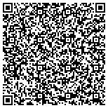 QR code with 1st Source Servall Appliance Parts contacts
