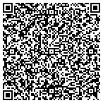 QR code with 1st Source Servall Appliance Parts contacts
