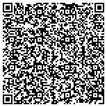 QR code with 1st Source Servall Appliance Parts contacts
