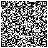 QR code with 1st Source Servall Appliance Parts contacts