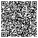 QR code with Clabough Rentals contacts