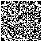 QR code with Springwater Environmental Sciences contacts