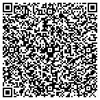 QR code with Samuel Garcia's paint service contacts