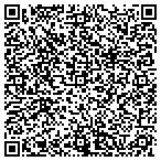 QR code with Superior Paint & Remodeling contacts