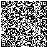 QR code with Gas Utility Service CO contacts